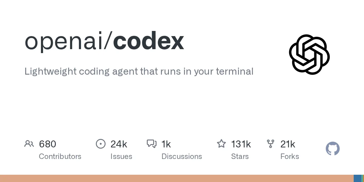 OpenAI Codex 仓库