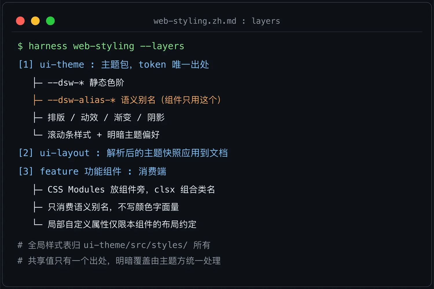 DeepSeek Harness 的 Web 样式系统约定