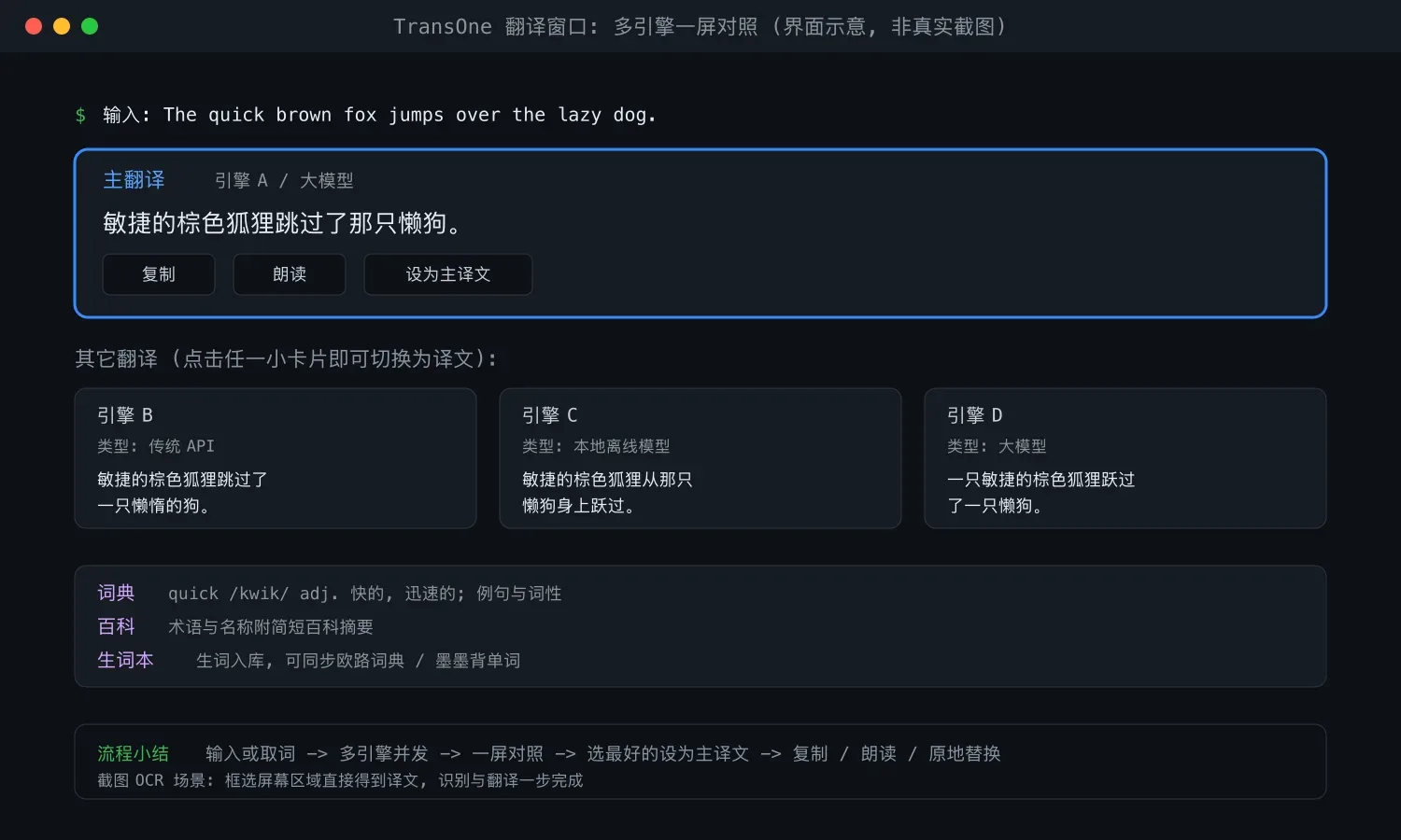 TransOne 翻译窗口多引擎一屏对照示意(界面示意,非真实截图)