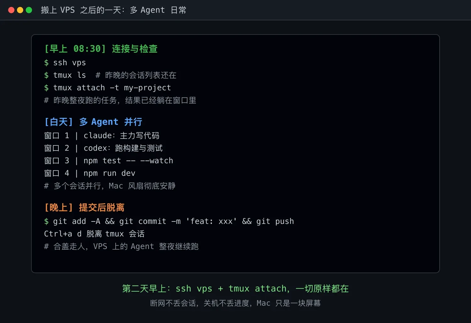 搬上 VPS 之后的一天:早上连接、白天并行、晚上提交脱离