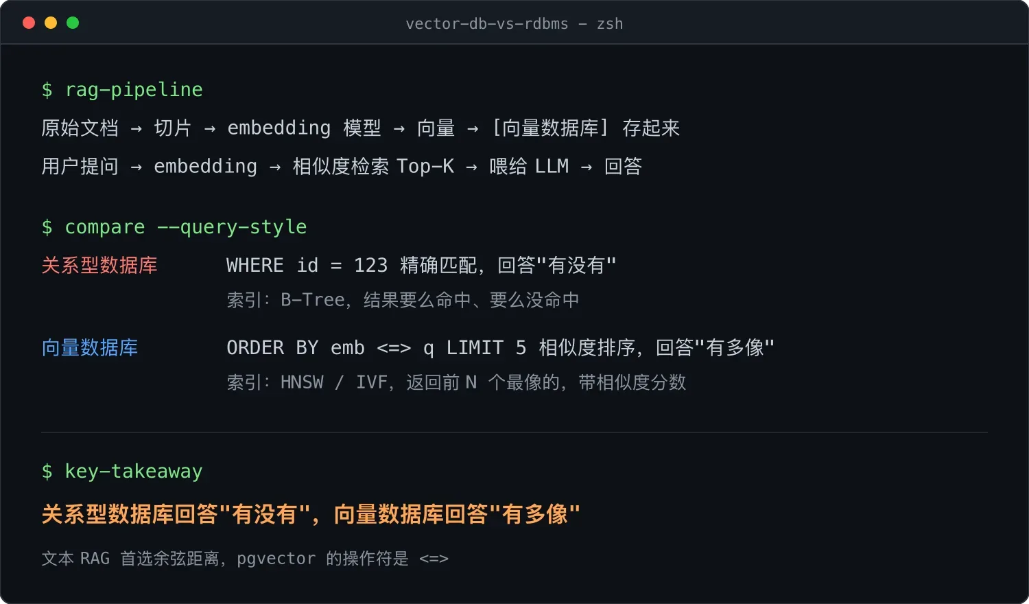 AI 工作流 13:向量数据库怎么选与实战