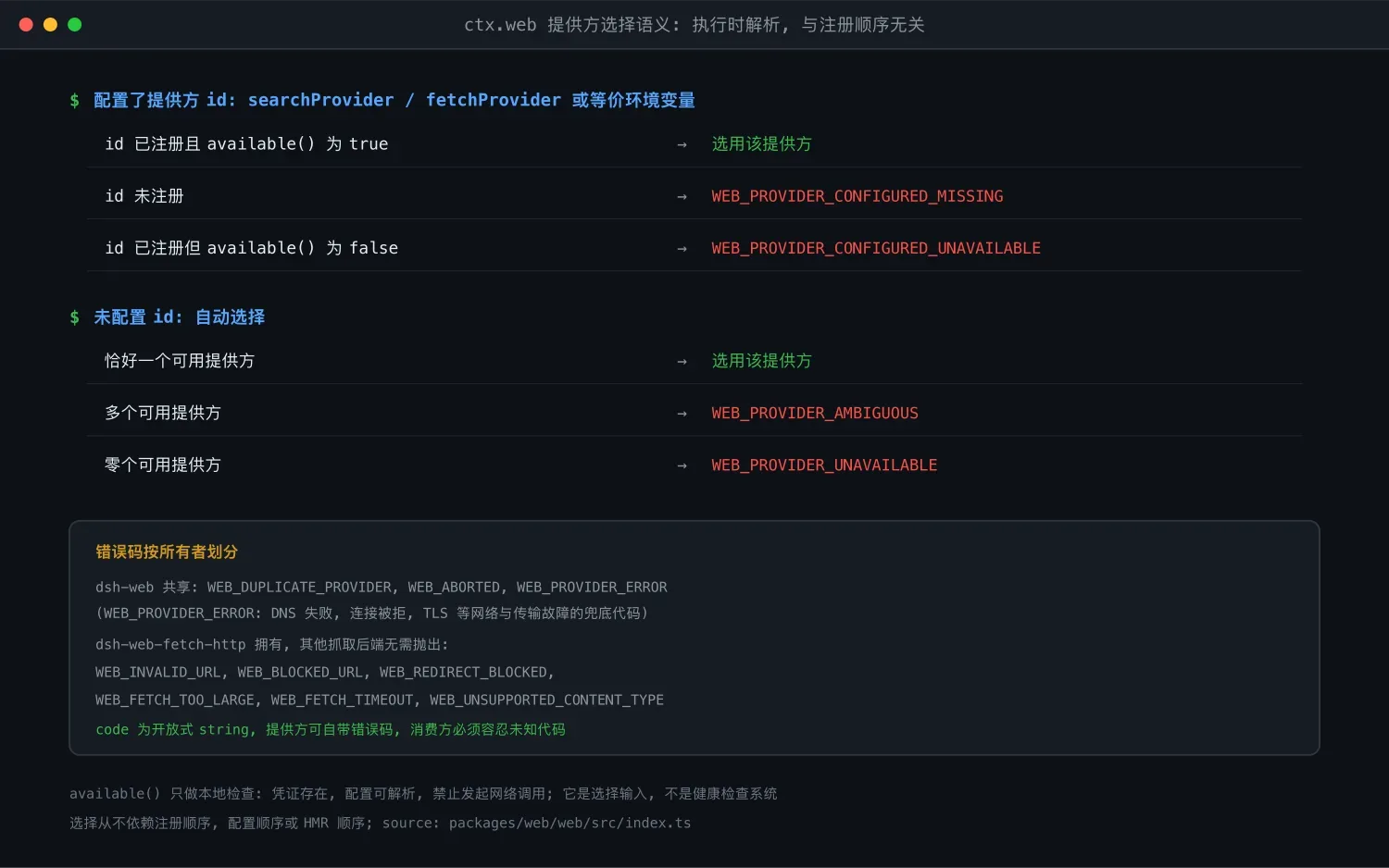 ctx.web 提供方选择语义与错误码归属