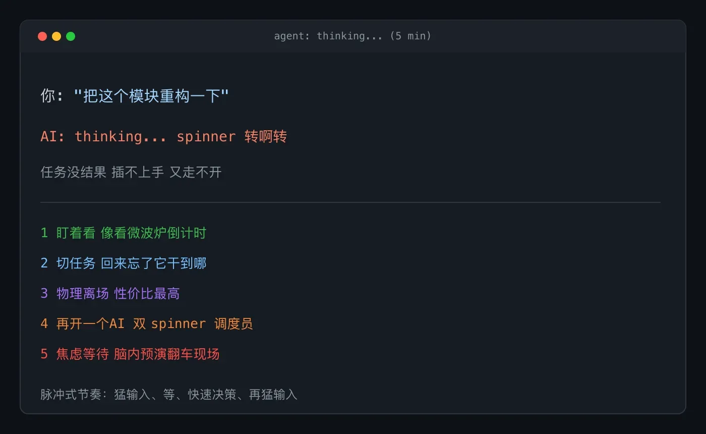 AI 编程思考的那五分钟,你都在干啥?