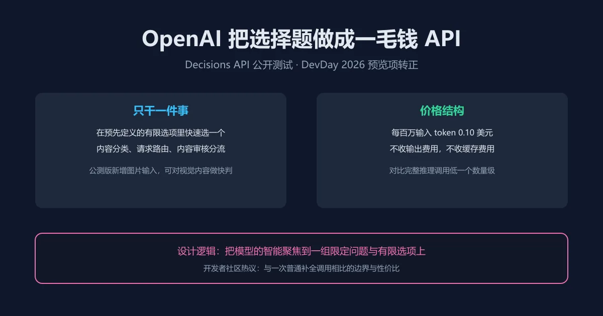 最便宜的智能:OpenAI 把选择题做成一毛钱 API