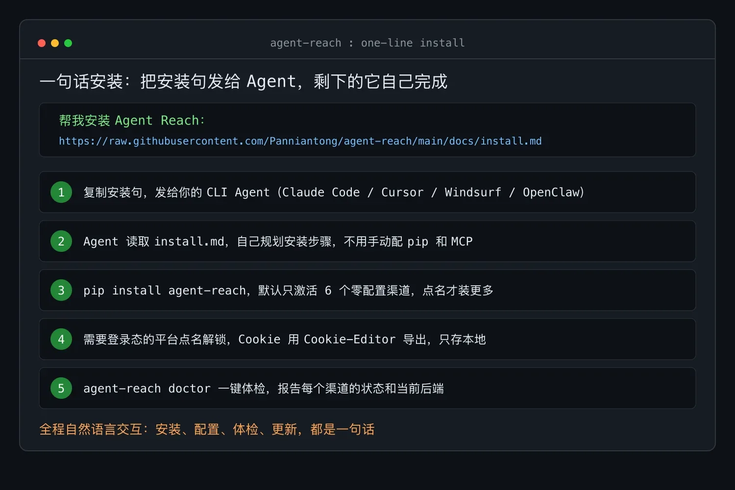 Agent Reach 一句话安装流程