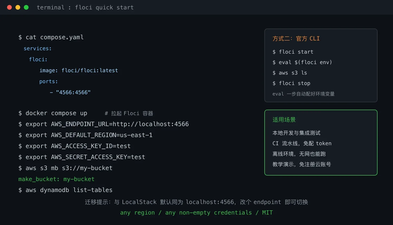Floci 快速上手流程:从 compose.yaml 到 AWS CLI 命令